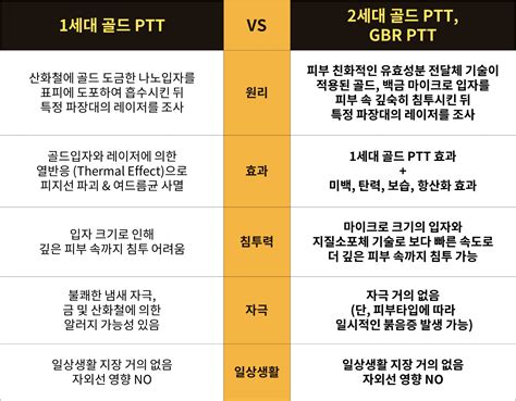 吸頂燈安裝費用ptt|吸頂燈懶人包一次看！類型、費用、安裝方式通通告訴你